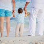 TRAVEL AS AN INVESTMENT