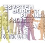 personal budget